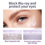 Eye Contour Roller – Anti-Wrinkle, Anti-Dark Circle & Hydrating with Hyaluronic Acid